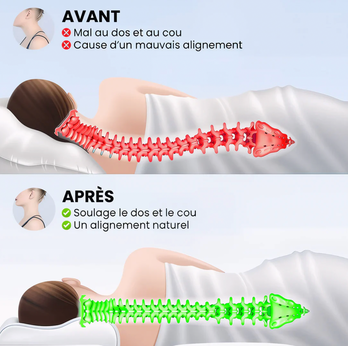 Oreiller Cervical Ergonomique