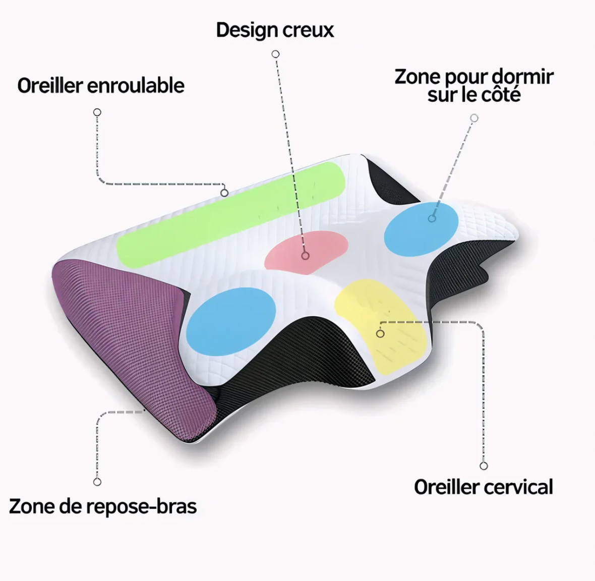 Oreiller Cervical Ergonomique